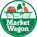 marketwagon.com