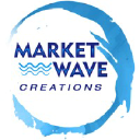 marketwavellc.com
