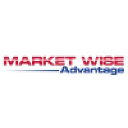 marketwiseadvantage.com