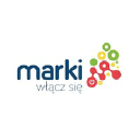 marki.pl