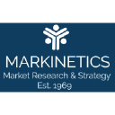 markinetics.com
