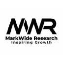 MarkWide Research (MWR)