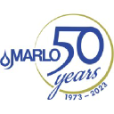 Contact Marlo , Inc.