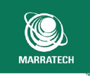 marratech.com