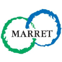 marret.com