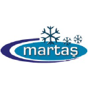 martas.com