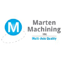 martenmach.com