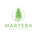 martera.com