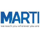 marticars.com