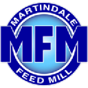martindalefeed.com