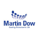 martindow.com