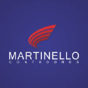 martinello.com