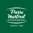 martinet.fr