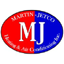 martinjetco.com