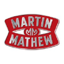 martinmathew.co.uk