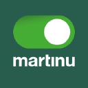 martinu.nl