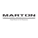 martoninc.com