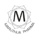 maruthuapharma.com