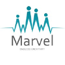 marvelwall.com