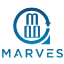 marves.ch
