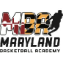 marylandbasketballacademy.org