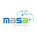 masa.technology