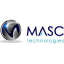 masc.com.ar