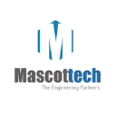 mascottech.com