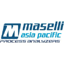 maselli.com.au
