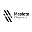 masiota.pl