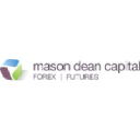 Mason Dean Capital LLC