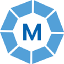 Mastel Surgical