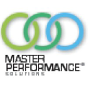 master-performance.com