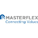 masterflex-uk.com