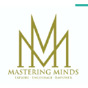 masteringminds.org