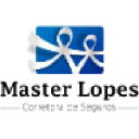 masterlopes.com.br
