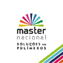 masternacional.com.br