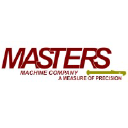mastersmachine.com