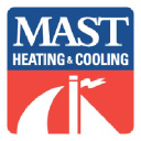 Mast Heating & Cooling