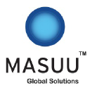 masuuglobal.com