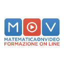 matematicaonvideo.it