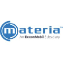 materia-inc.com