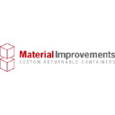 material-improvements.com
