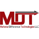 materialdifferencetechnologies.com