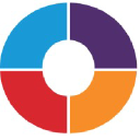 material handling services llc