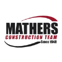 mathers-team.com