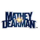 Mathey Dearman