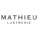 SARL MATHIEU LUSTRERIE
