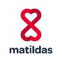 matildas.co.za