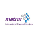 matrix ifs